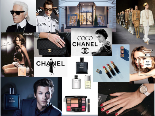 brand image  Dior vs Chanel