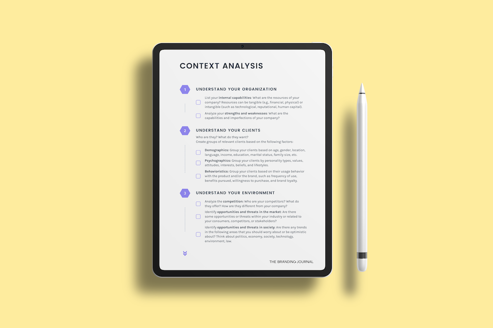 Branding Checklist
