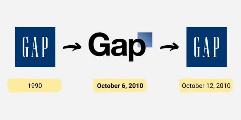 Learning from the Gap Logo Redesign Fail